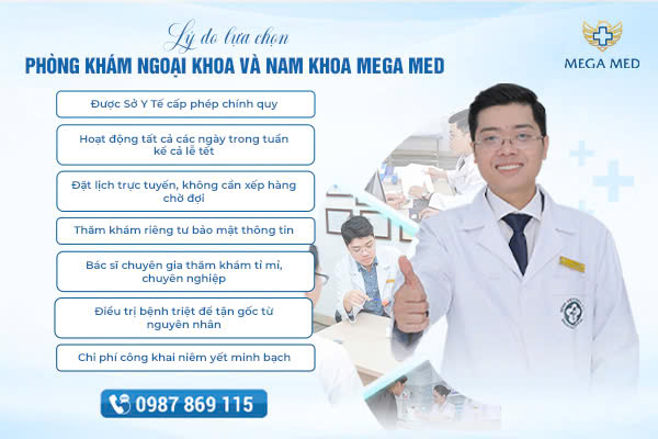 Phòng khám Ngoại khoa và Nam khoa Mega Med
